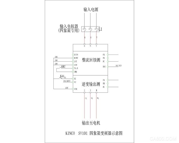 Four quadrants; Inverter; Energy Saving; KINCO; Energy Feedback