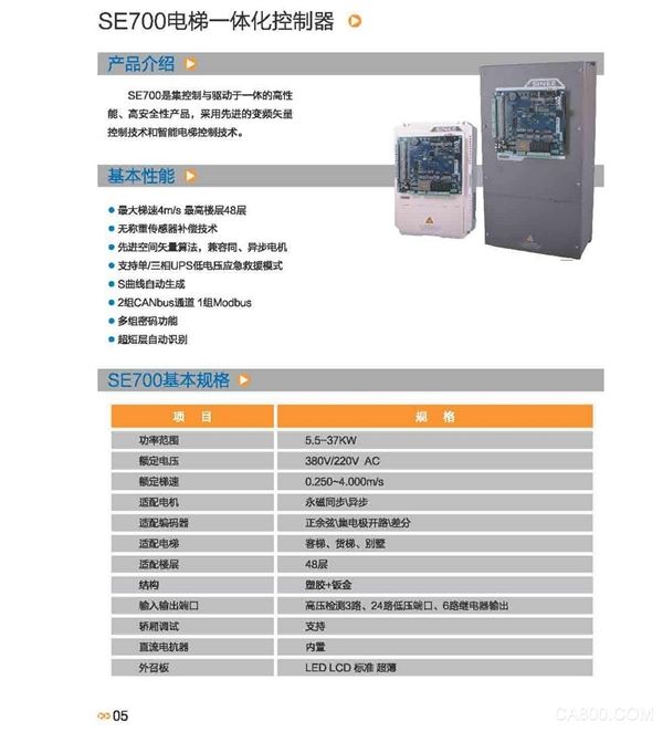 ç”µæ¢¯ï¼Œæ­£å¼¦ï¼Œç”µæ°”ä¼ åŠ¨è‡ªåŠ¨åŒ–ï¼Œ