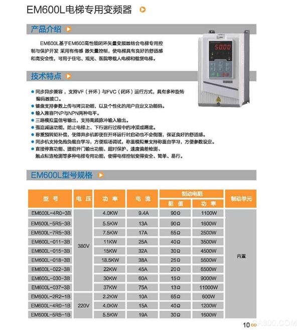 Elevator, Sine, Electrical Drive Automation,