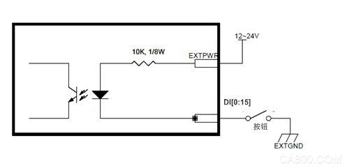 Motion Control Card, PCI-9014, PCI-9016, PCI-9074