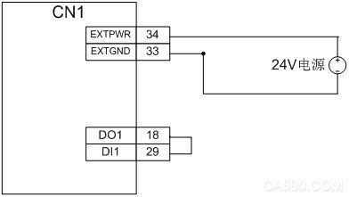 Motion Control Card, PCI-9014, PCI-9016, PCI-9074