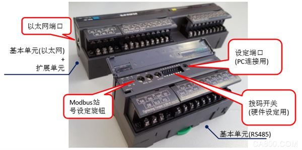 Msystem Remote IO Connection Example