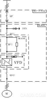 Application of Senlan SBH High-voltage Frequency Converter in Boiler Feedwater Pump of 350MW Unit in a Power Plant in Xinjiang