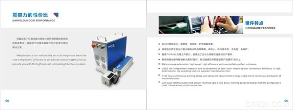 Chuangxin laser coded fiber laser