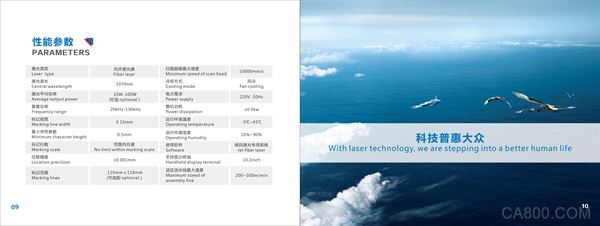 Chuangxin laser coded fiber laser