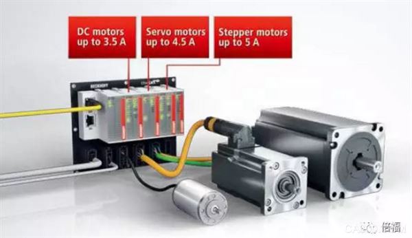 Beckhoff Plug-In Module Motion Control Ultra-Compact I/O