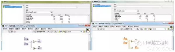 Application of Fixed Point in LabVIEW