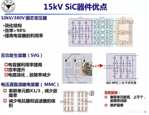 Power Electronics