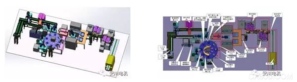 RN08 remote control, 3C appliance, Yaskawa robot