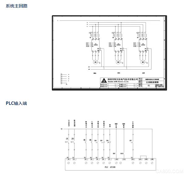 Single stranding machine, CNC high speed, variable frequency drive, servo drive