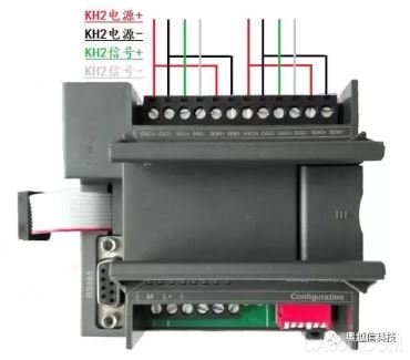 PLC, weighing module, higher accuracy, weighing control