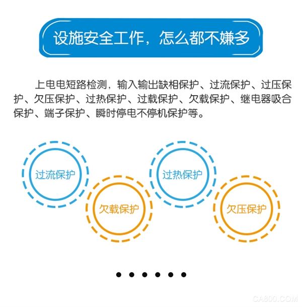 Stability, site application, frequency converter, waterproof