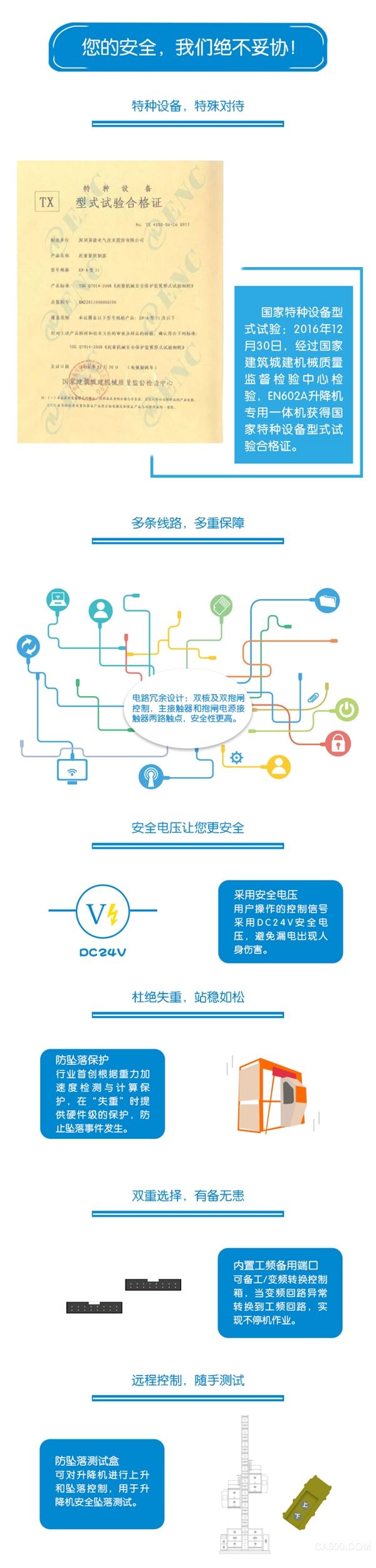 Stability, site application, frequency converter, waterproof