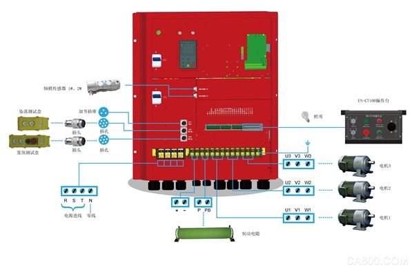 Stability, site application, frequency converter, waterproof