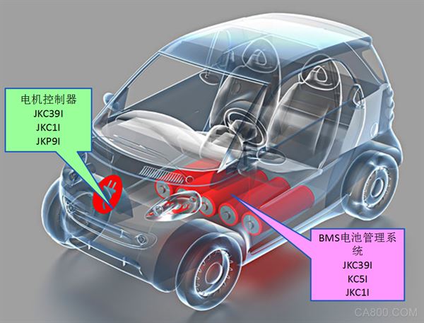 Automotive Current Sensor, BMS Current Sensor, Motor Controller Current Sensor