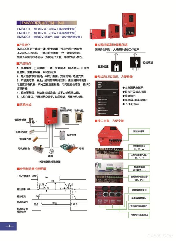 Shenzhen Sine Electric, Building Hoisting Electrical Comprehensive Solution, Frequency Converter