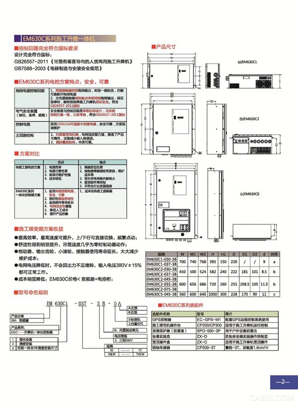 Shenzhen Sine Electric, Building Hoisting Electrical Comprehensive Solution, Frequency Converter