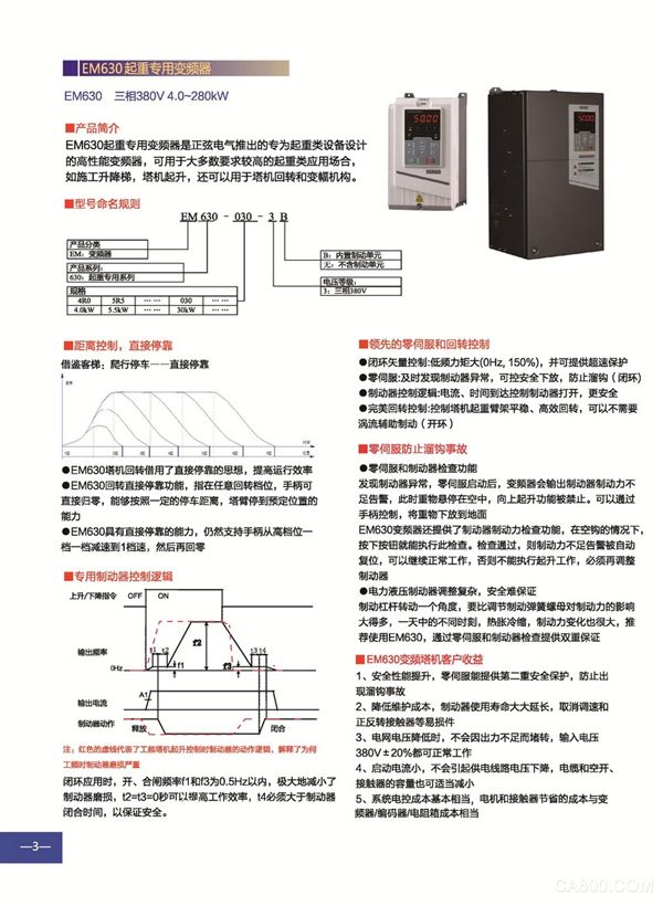 Shenzhen Sine Electric, Building Hoisting Electrical Comprehensive Solution, Frequency Converter