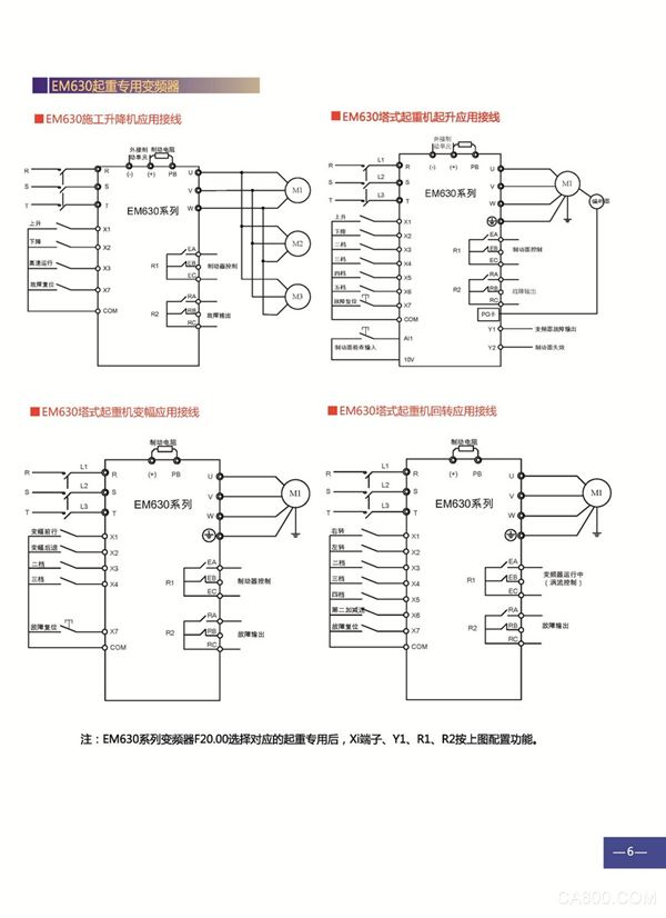 Shenzhen Sine Electric, Building Hoisting Electrical Comprehensive Solution, Frequency Converter