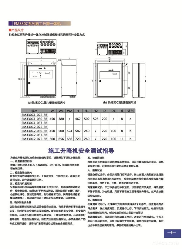 Shenzhen Sine Electric, Building Hoisting Electrical Comprehensive Solution, Frequency Converter