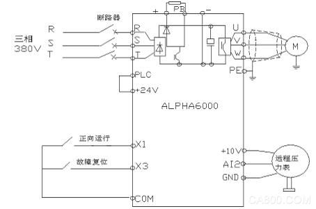 AC motor frequency conversion, frequency converter, water supply energy saving, sugar industry