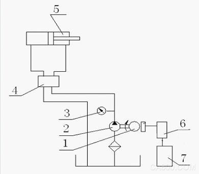 Inverter Hydraulic Press Application, PLC, Equipment, Relay