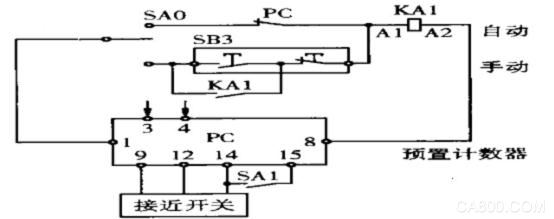 Alpha, Automotive, Manufacturing of Mechanical Components, Application of Frequency Converters in Cold Heading Machines