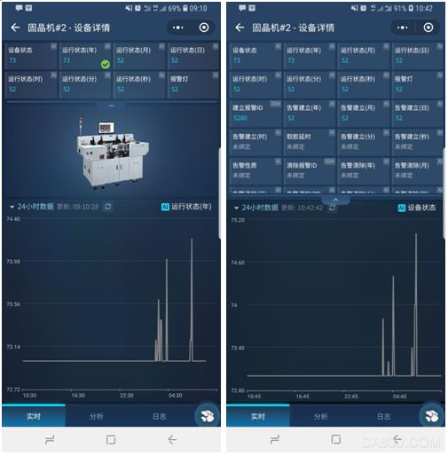 Intelligent Manufacturing, Monitoring, Data Analysis, Remote Maintenance Upgrade, Smart Cloud Device