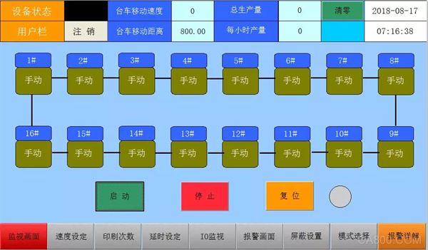 Hexin, elliptical printing machine control scheme, servo, EthreCAT