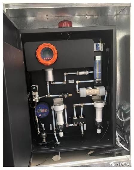 Industrial kiln, Kunlun Coast, high-precision differential pressure transmitter, natural gas