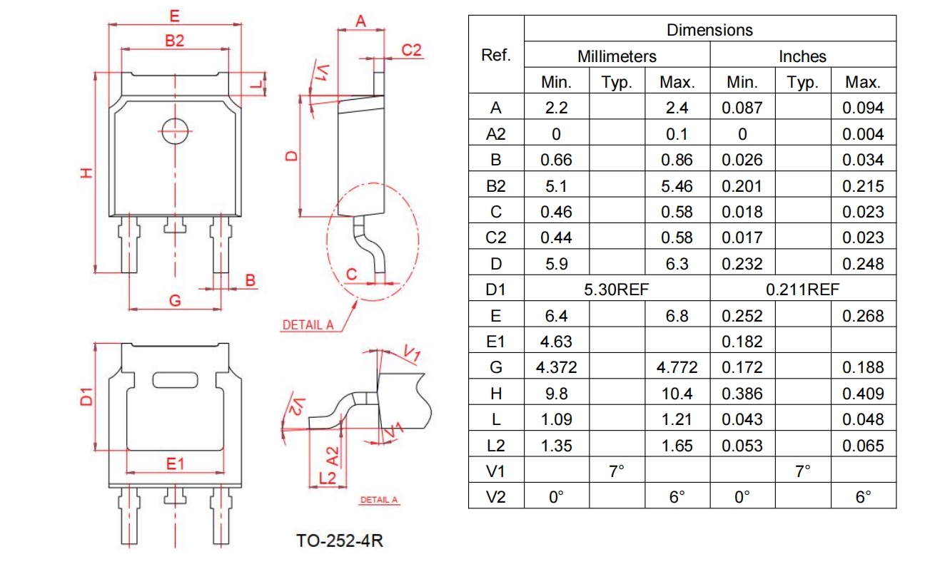 BT136S-600 PACKAGE BT136S-600 PACKAGE