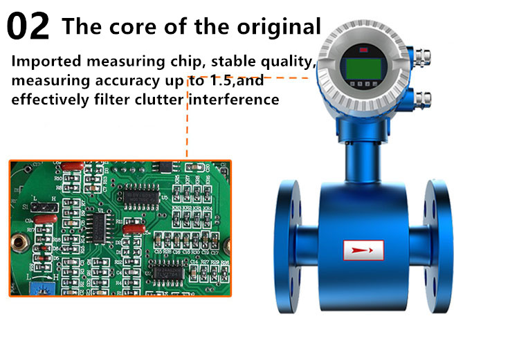 Electromagnetic flow meter Electromagnetic flow meter