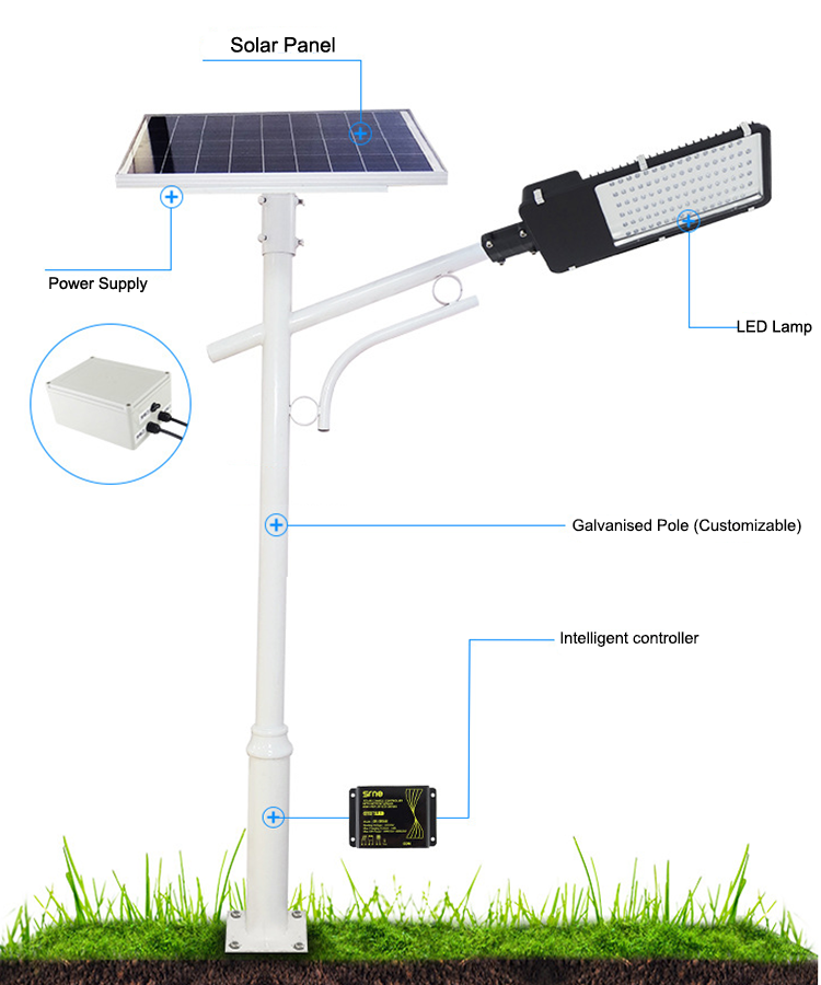 Farola solar al aire libre de alta luminosidad fotovoltaica en farolas led con circuito 12 / 24v