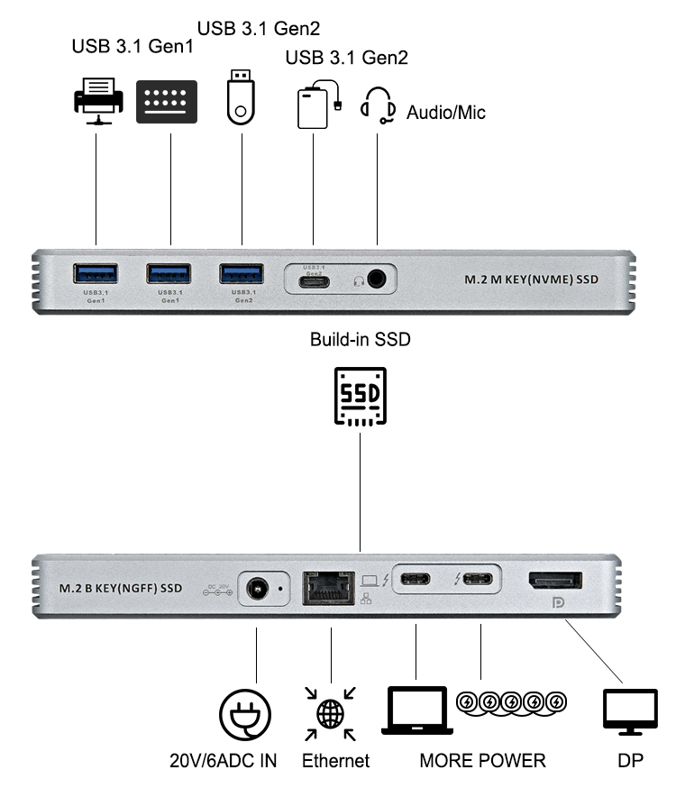 8K 9-in-1 Thunderbolt 3 Dock Docking Station 8K 9-in-1 Thunderbolt 3 Dock Docking Station