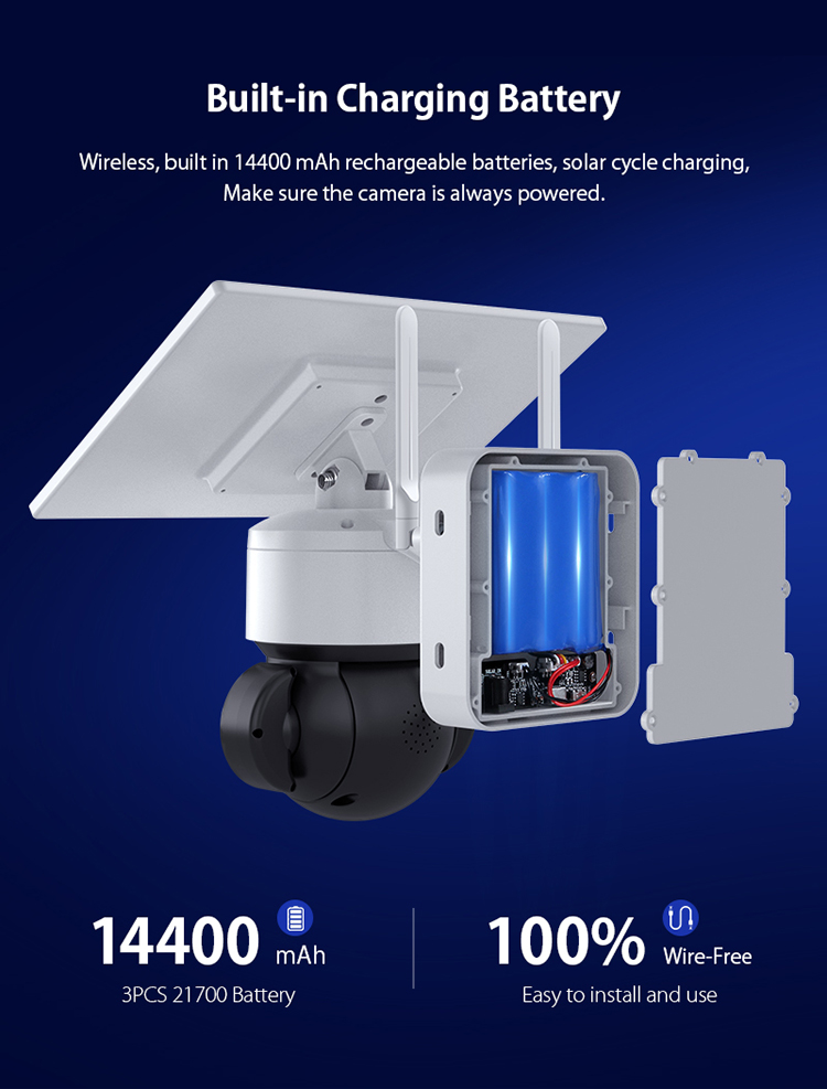 Outdoor Panoramic HD Solar Surveillance Camera Outdoor Panoramic HD Solar Surveillance Camera