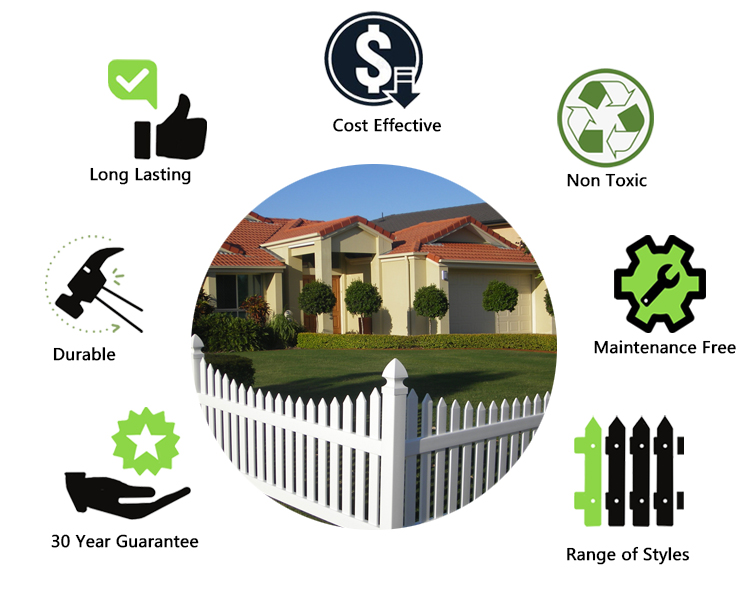 PVC Picket Plastic Lawn Edging Fence PVC Picket Plastic Lawn Edging Fence
