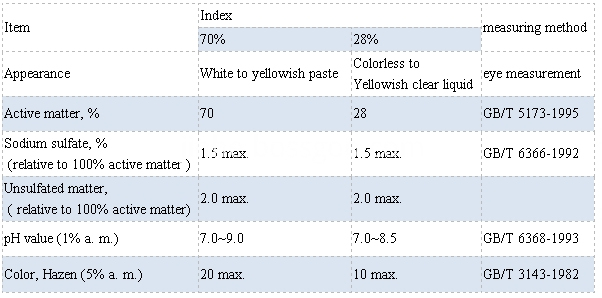 Sodium Lauryl Ether Sulfate Sles 70 Sodium Lauryl Ether Sulfate Sles 70