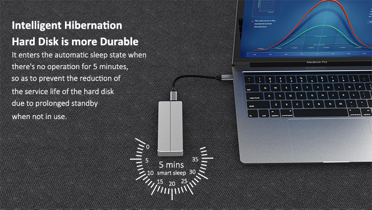 Thunderbolt 3 SSD Enclosure USb4.0 External SSD Thunderbolt 3 SSD Enclosure USb4.0 External SSD