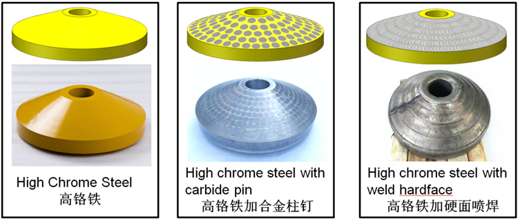 stone crusher machine parts stone crusher machine parts