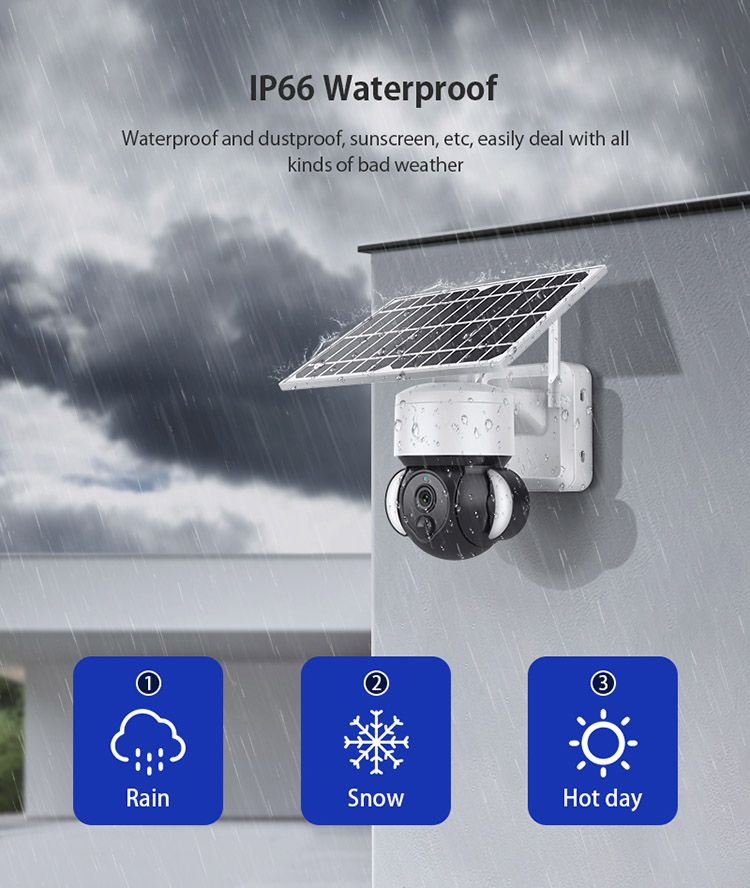 360 Degree HD Solar Surveillance Camera 360 Degree HD Solar Surveillance Camera