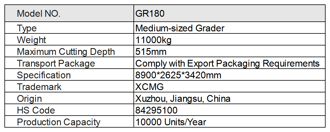 Basic Info._Sheet1 used Gr180 motor grader Basic Info._Sheet1 used Gr180 motor grader