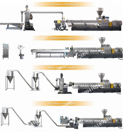 Extrusora de tornillo para película Screw Extruder for Film