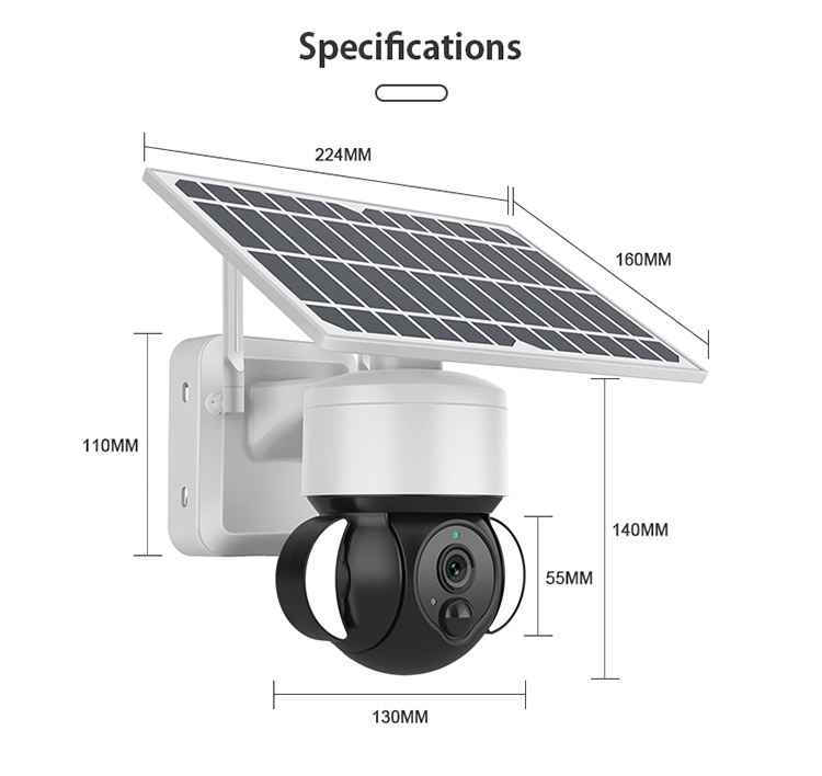 1080p Panoramic Security Camera Detail 1080p Panoramic Security Camera Detail