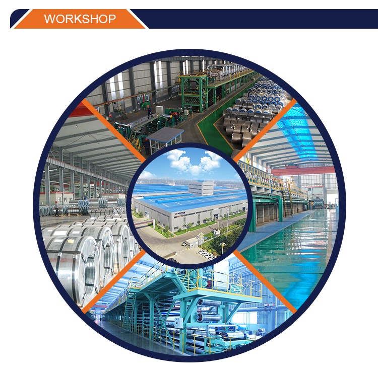 Color Steel Coil PPGI Color Steel Coil PPGI