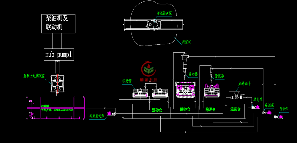 Mud Tank14 Mud Tank14