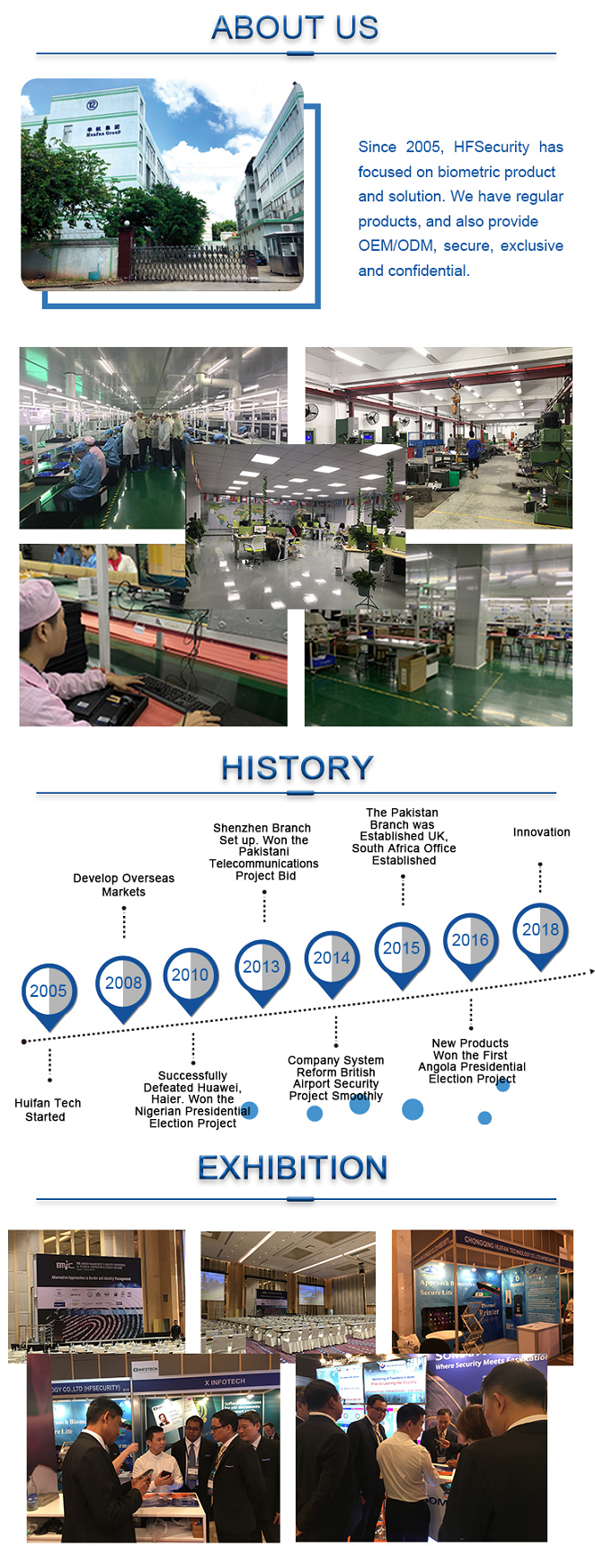 HFSecurity Factory HFSecurity Factory