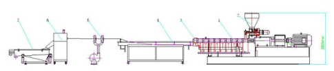 Kunststoff-Extrusionswerkzeuge Plastic Extrusion Dies