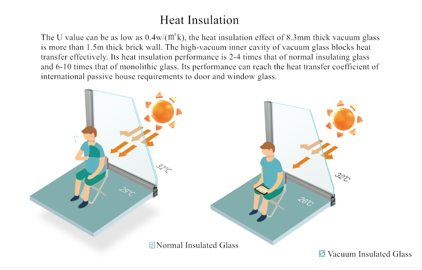 Verre sous vide Feature_E.png