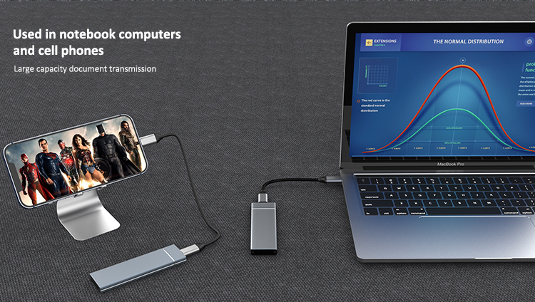 M.2 NVME SSD Enclosure Storage Enclosure M.2 NVME SSD Enclosure Storage Enclosure
