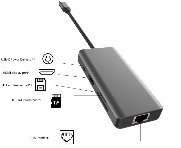 Definition Multimedia Inter 8 in 1 docking station Definition Multimedia Inter 8 in 1 docking station
